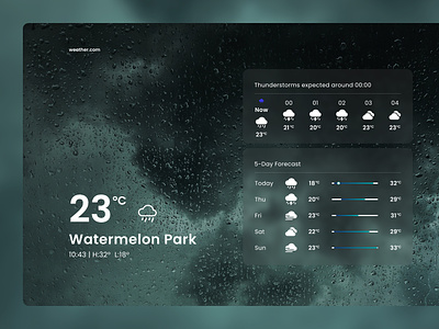 Weather